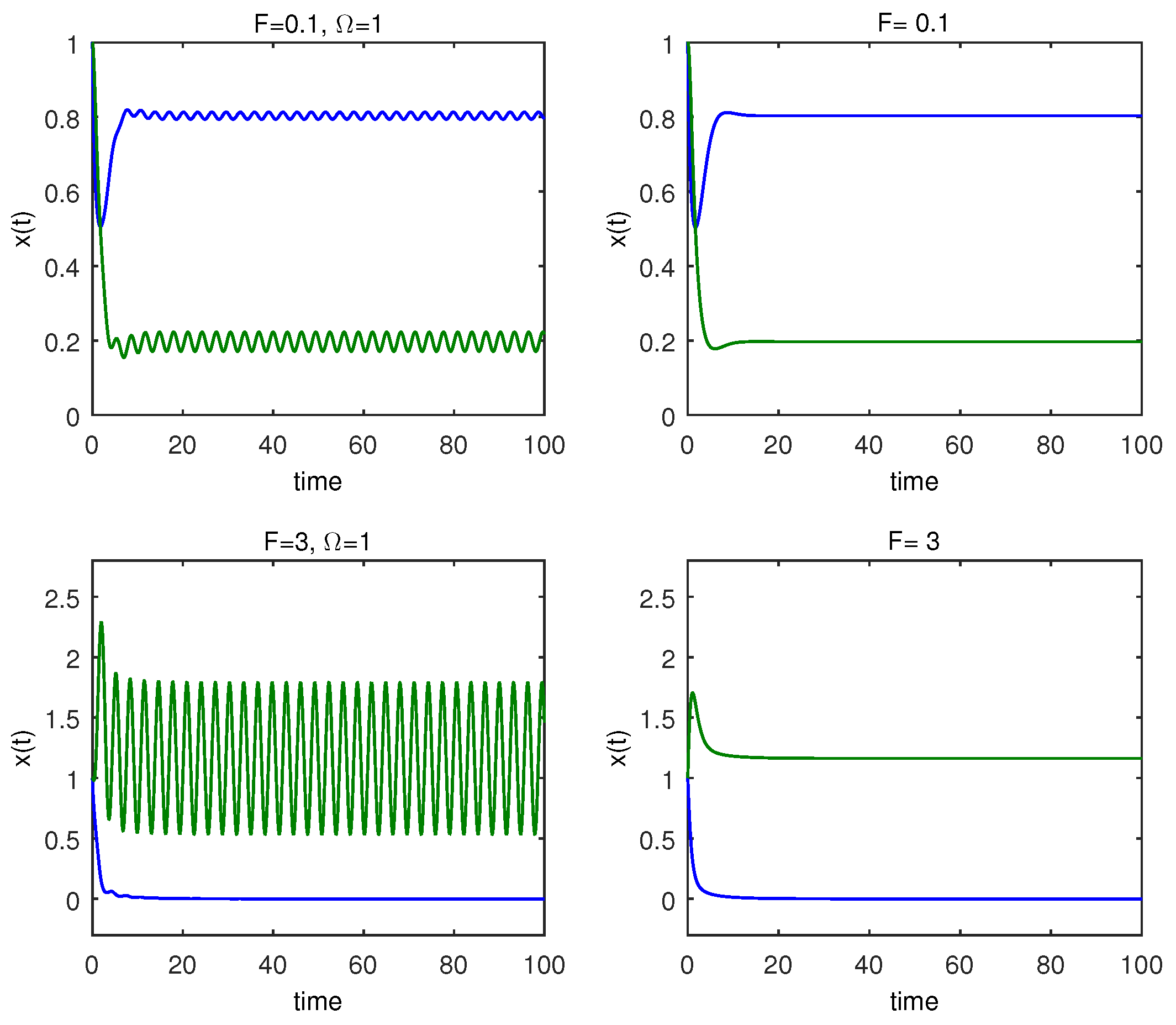 Axioms 14 00144 g011