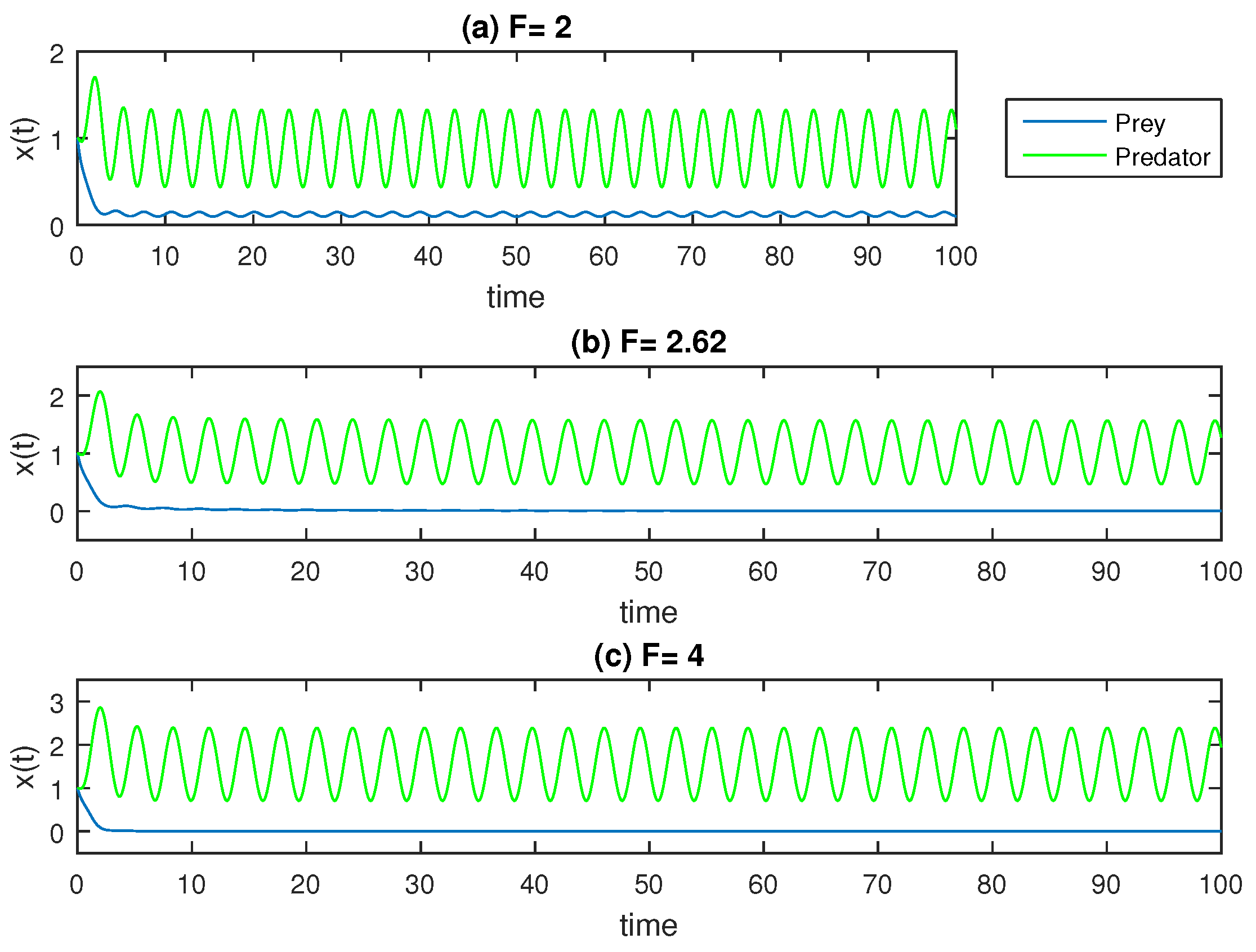 Axioms 14 00144 g013