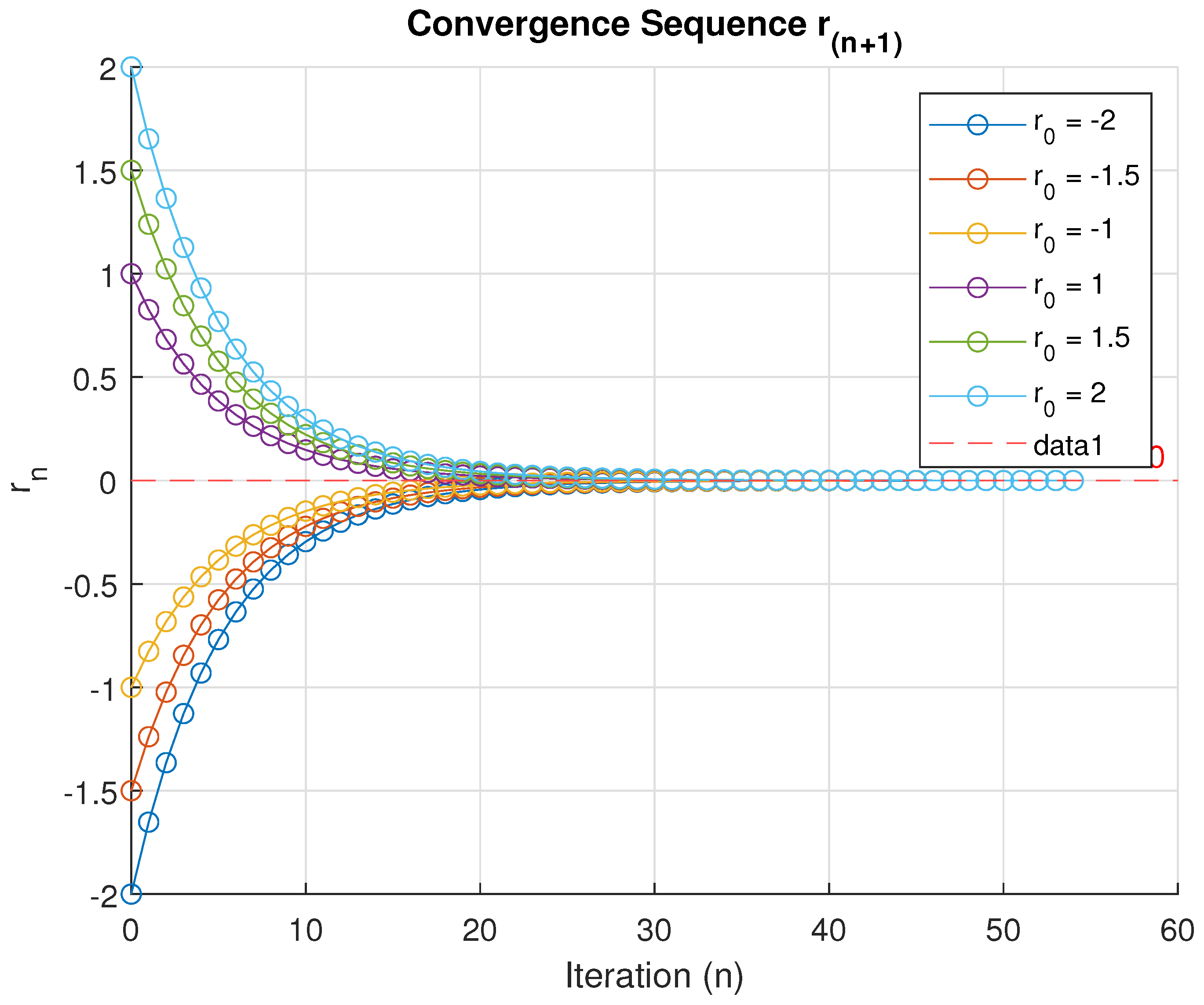 Axioms 14 00149 g001