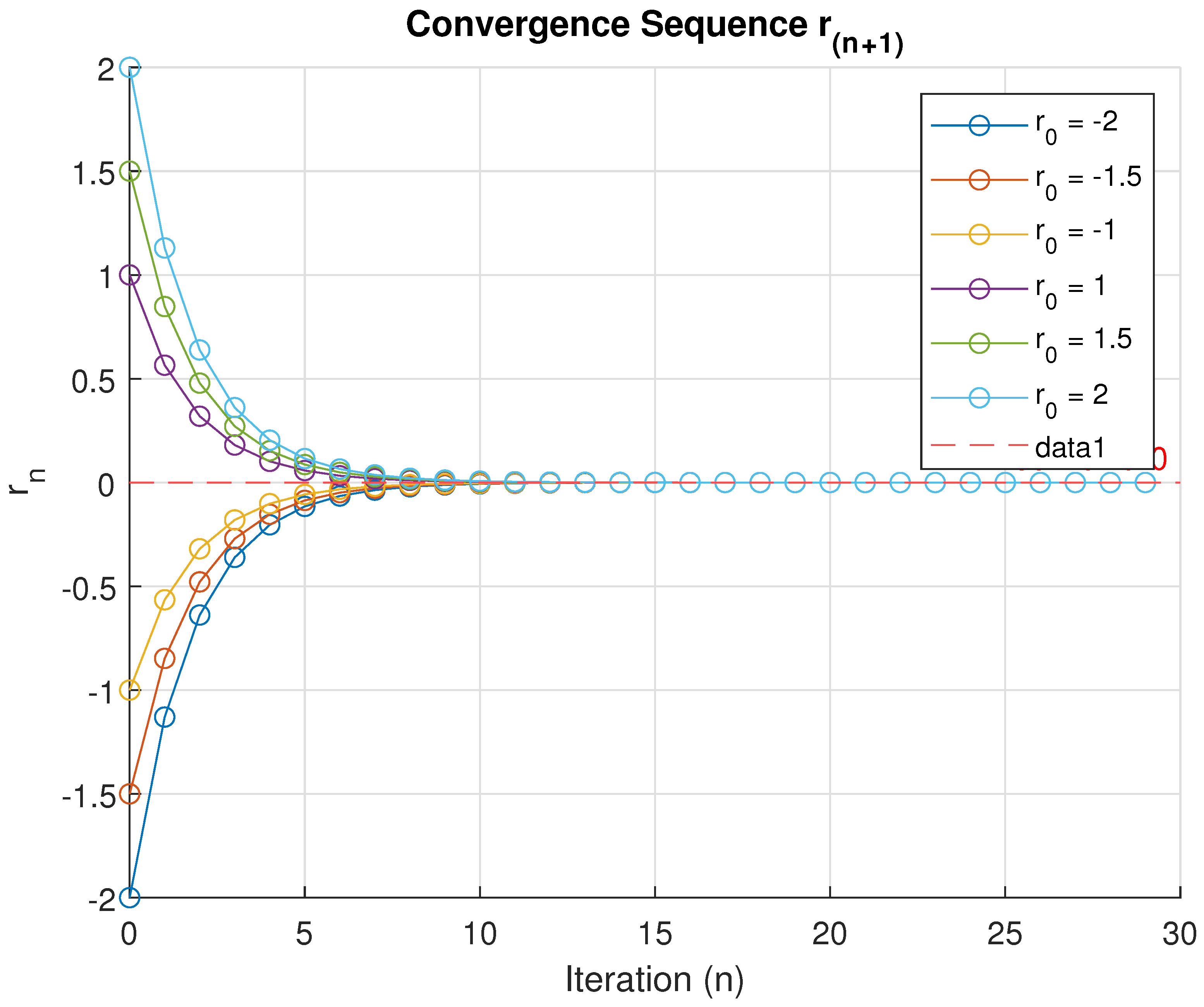 Axioms 14 00149 g002