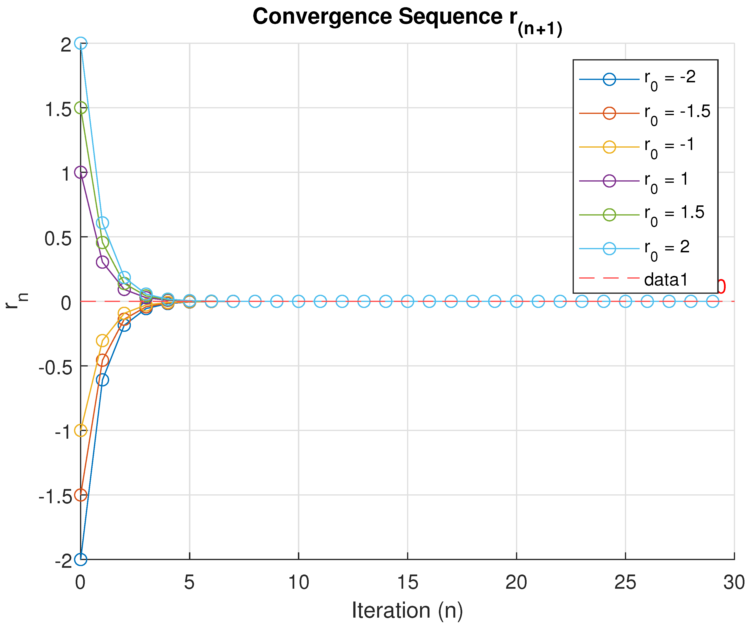 Axioms 14 00149 g003