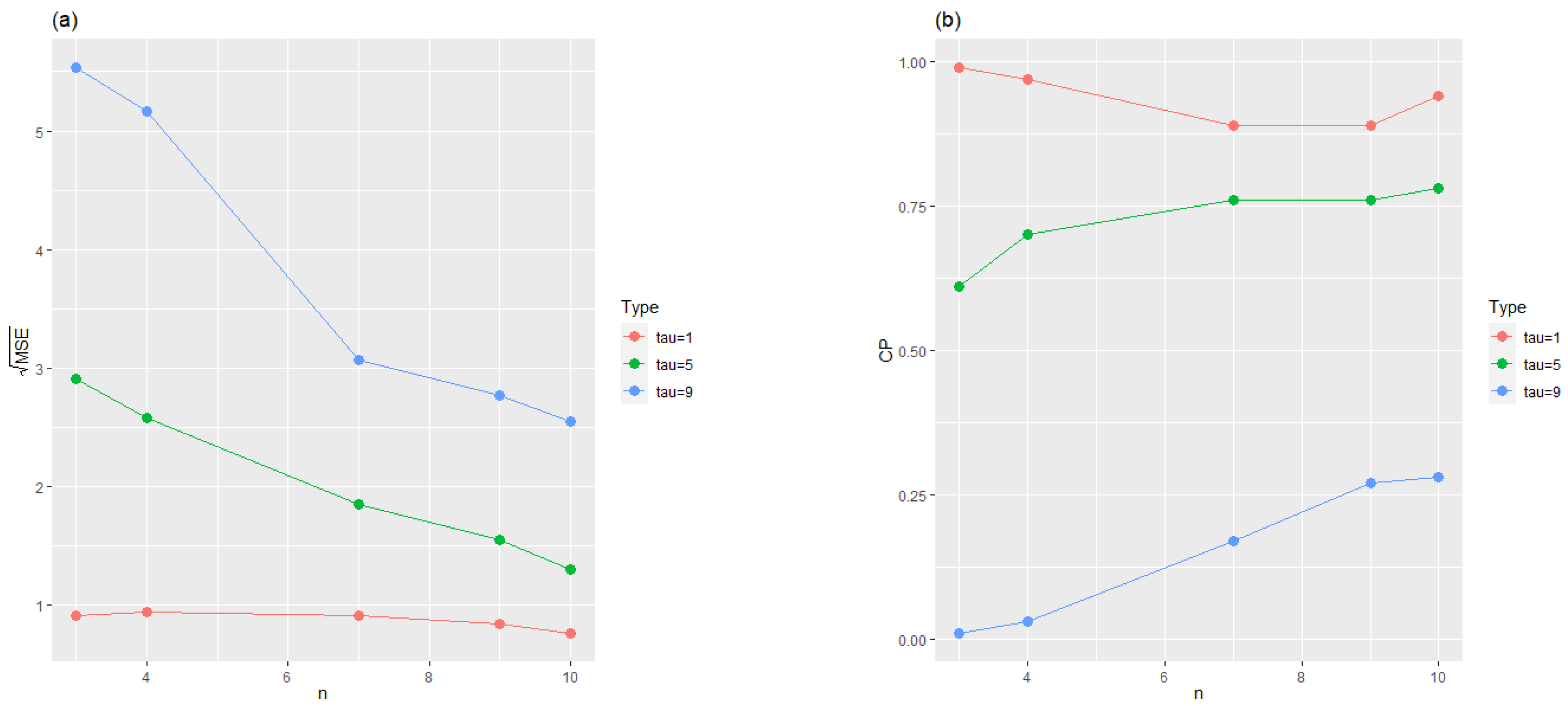 Axioms 14 00152 g001