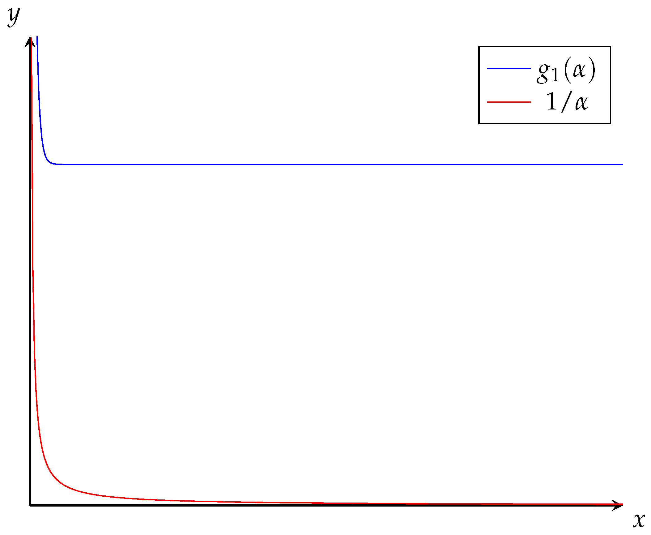 Axioms 14 00152 g0a1