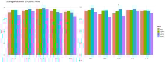 Axioms 14 00152 g0a3