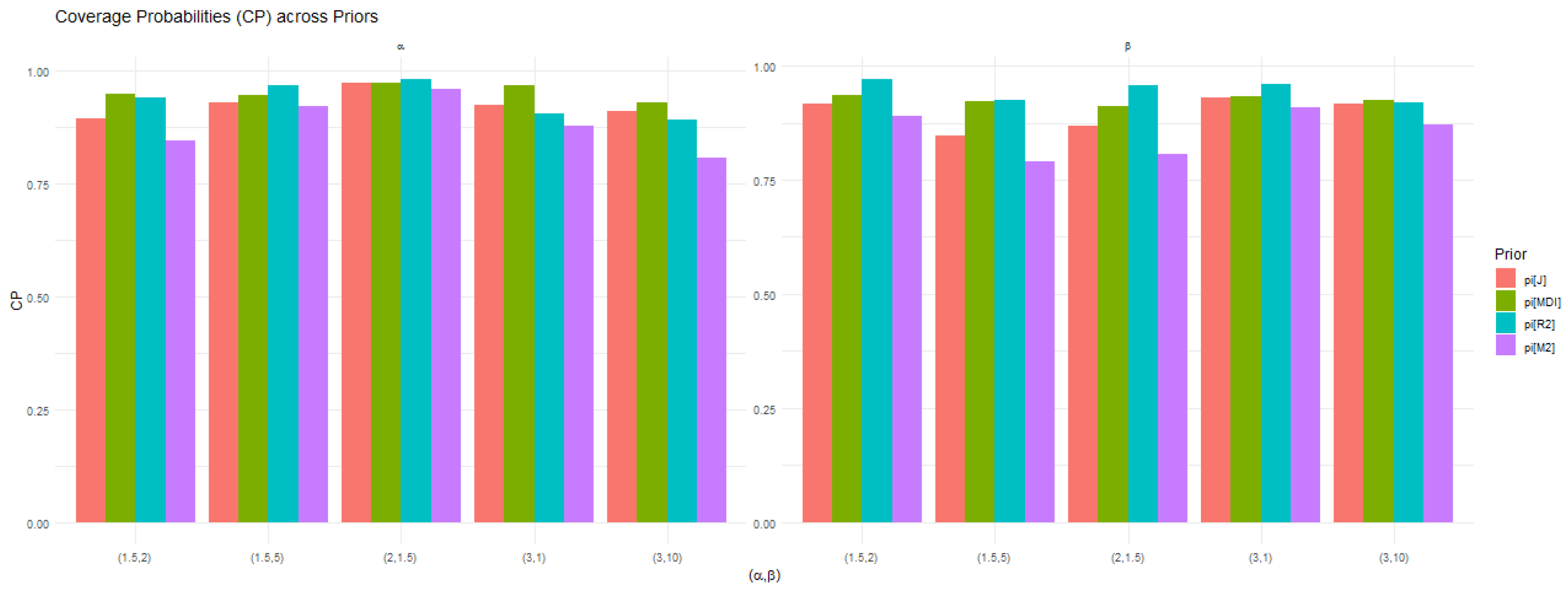 Axioms 14 00152 g0a3