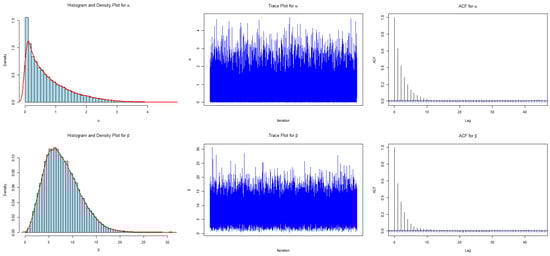 Axioms 14 00152 g0a4