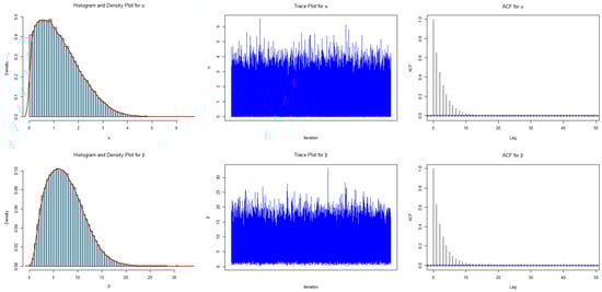 Axioms 14 00152 g0a5