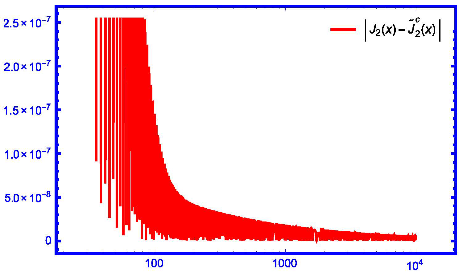 Axioms 14 00157 g010 Axioms 14 00157 g010