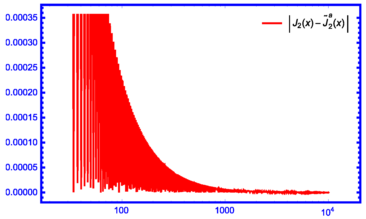 Axioms 14 00157 g011 Axioms 14 00157 g011