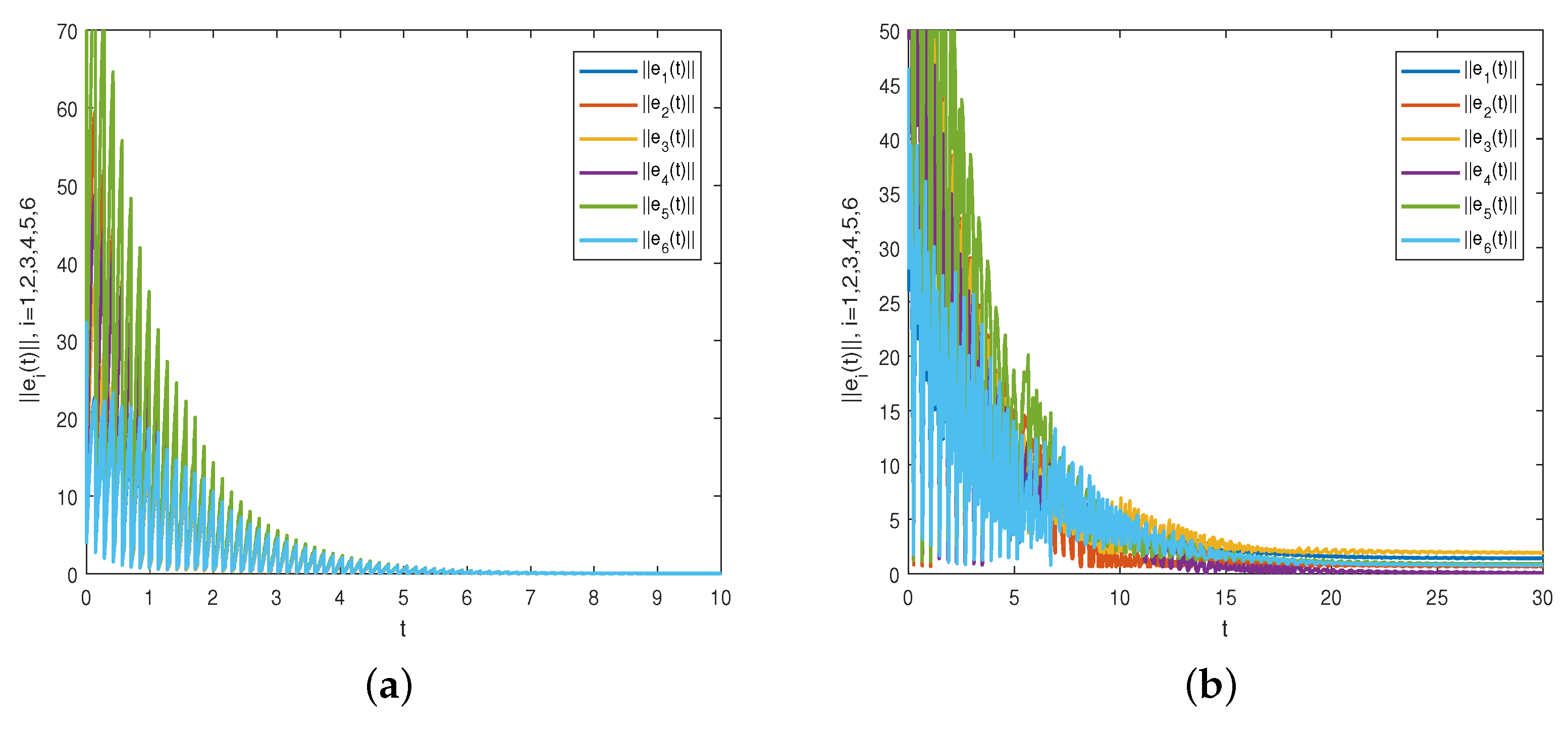 Axioms 14 00161 g003