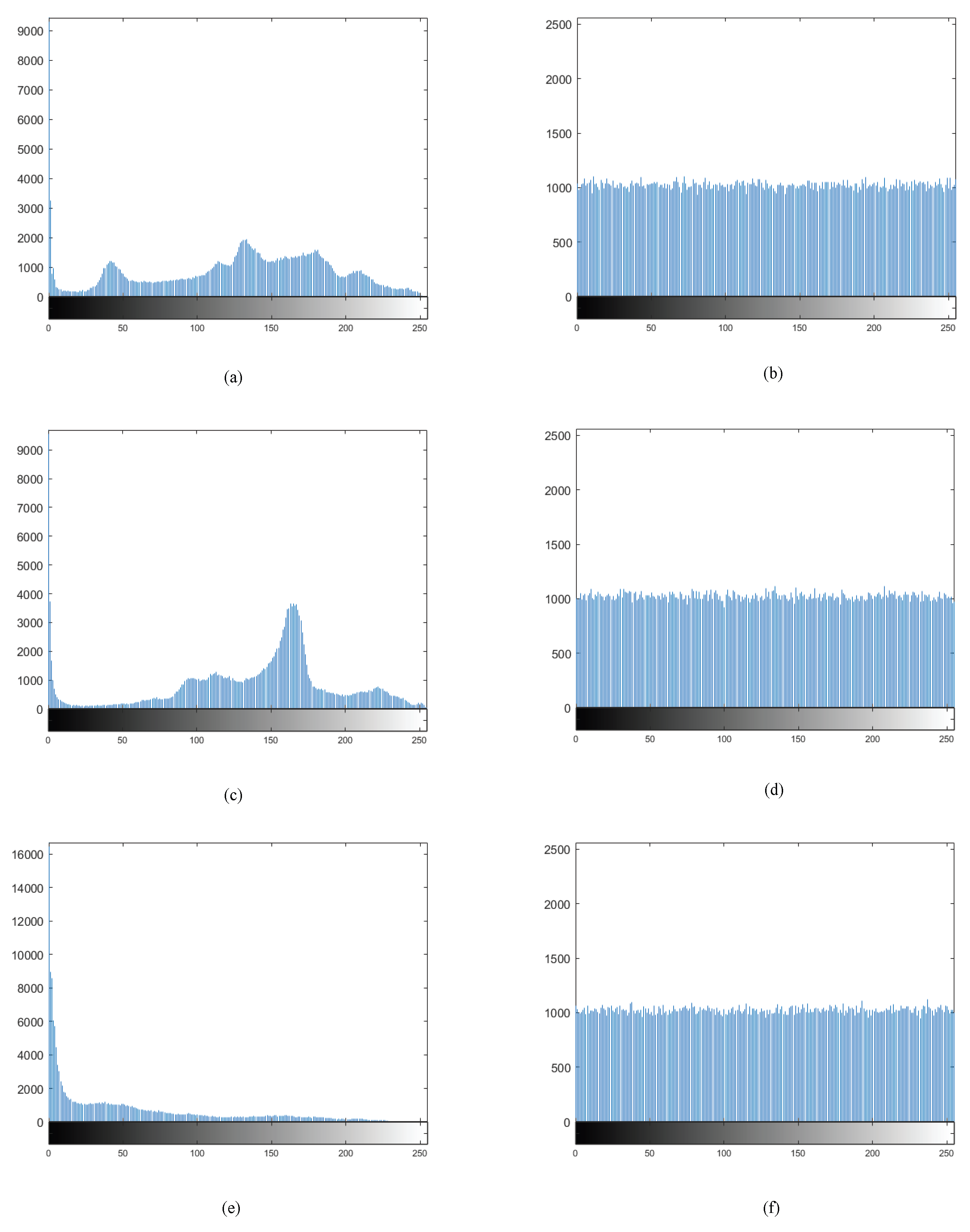 Axioms 14 00161 g006