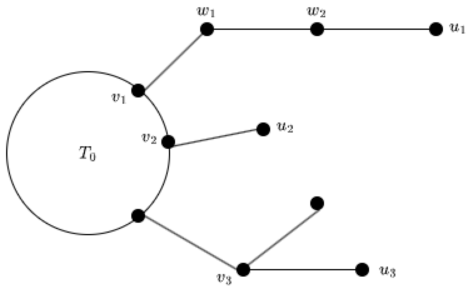 Axioms 14 00166 g001