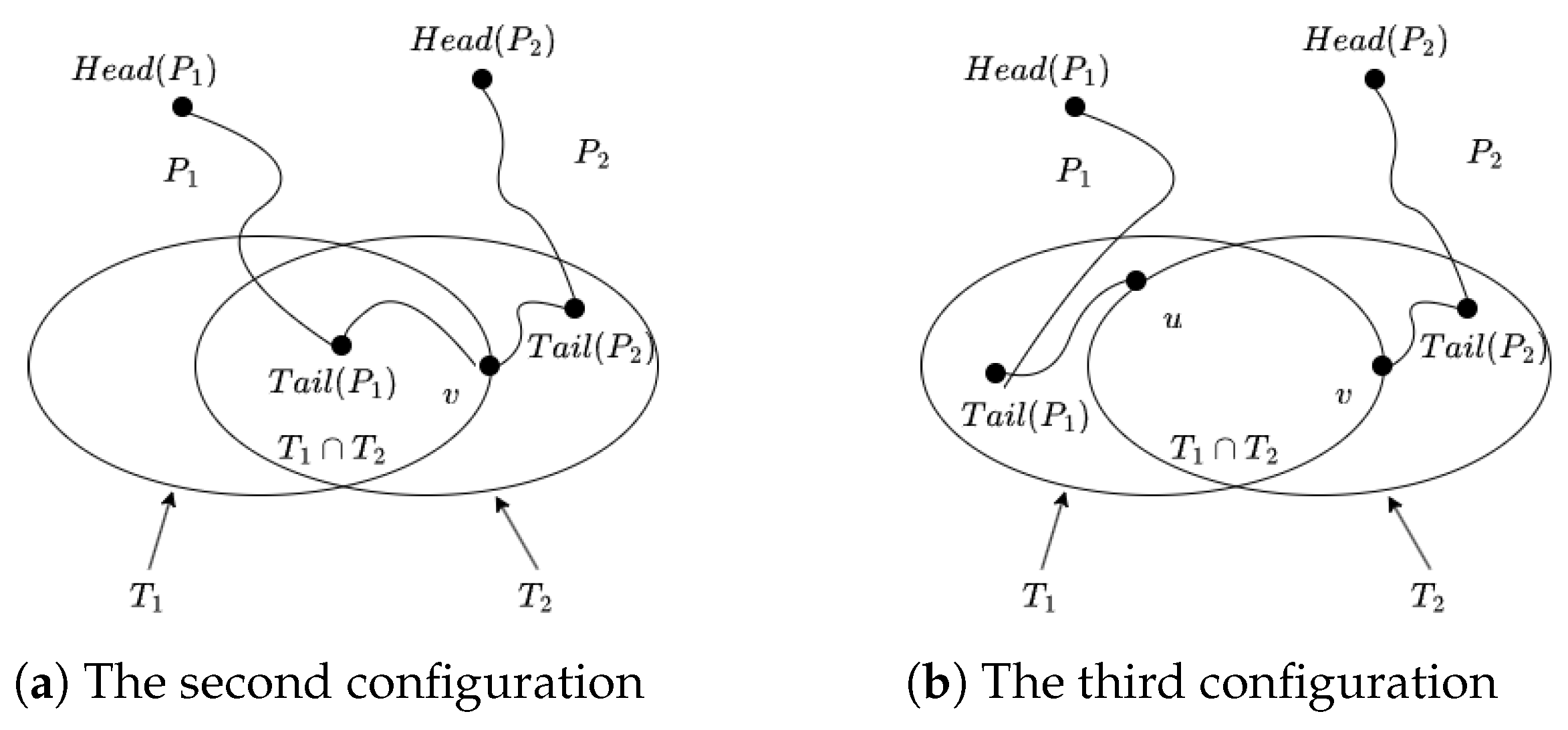 Axioms 14 00166 g002