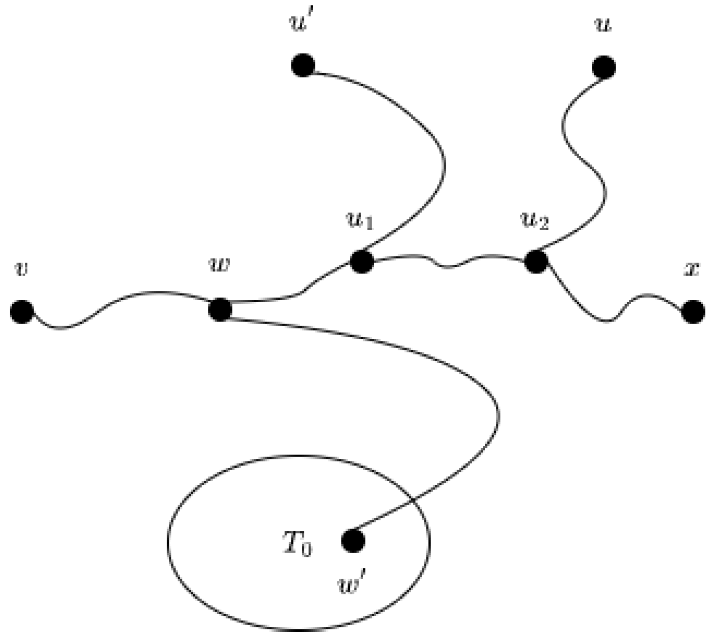 Axioms 14 00166 g003