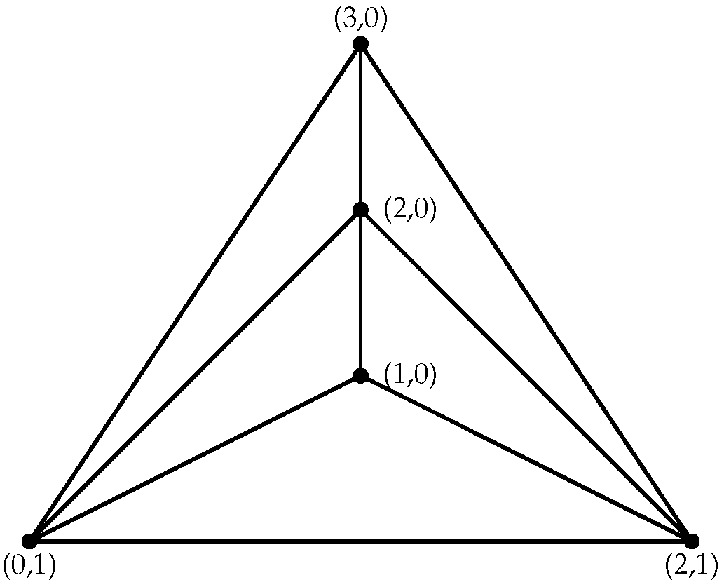 Axioms 14 00170 g002 Axioms 14 00170 g002