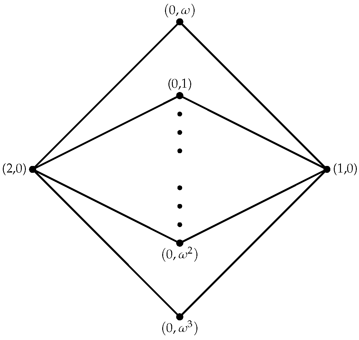 Axioms 14 00170 g003 Axioms 14 00170 g003