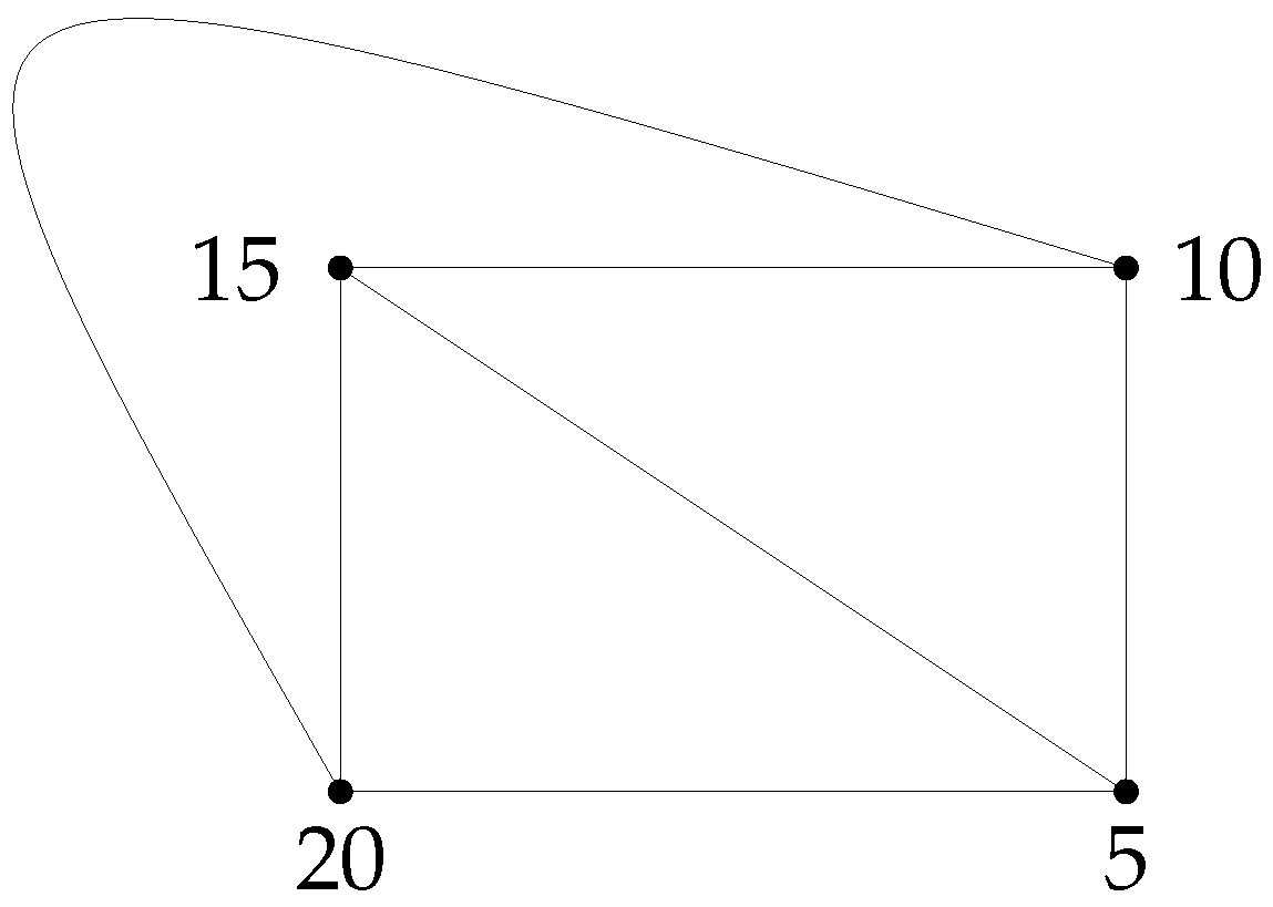 Axioms 14 00170 g004 Axioms 14 00170 g004