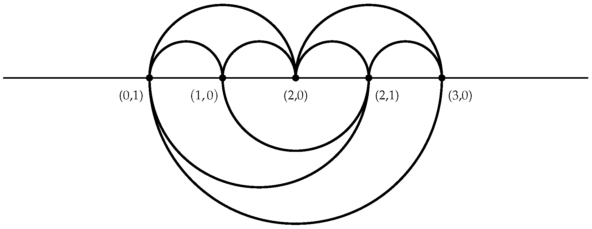 Axioms 14 00170 g005 Axioms 14 00170 g005