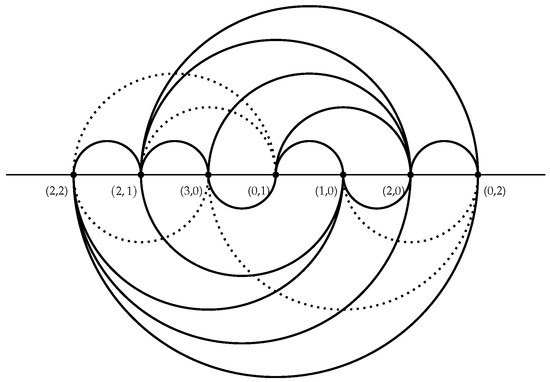 Axioms 14 00170 g006 Axioms 14 00170 g006