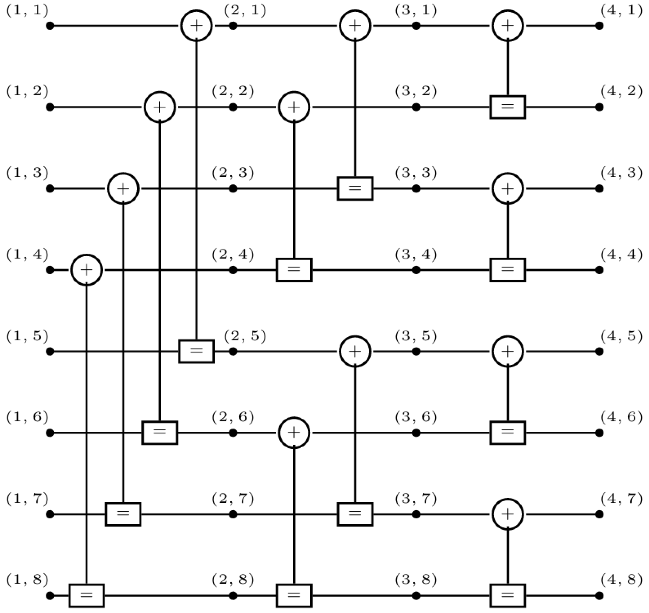 Axioms 14 00174 g002