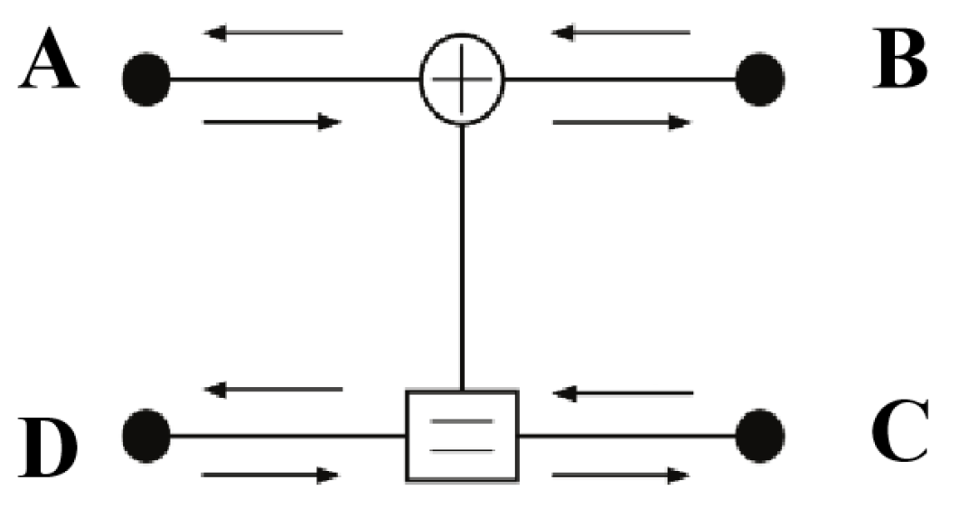 Axioms 14 00174 g004