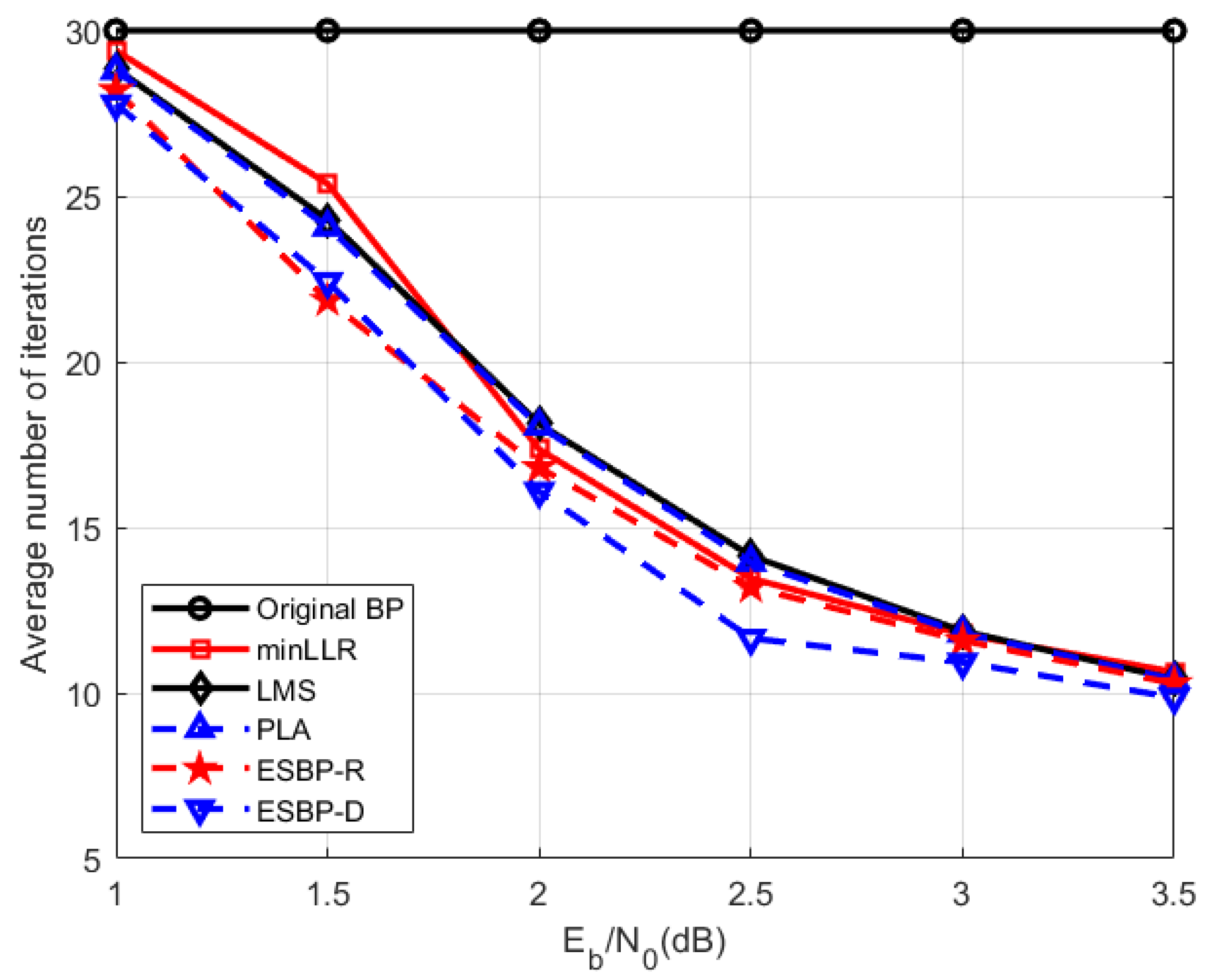 Axioms 14 00174 g009