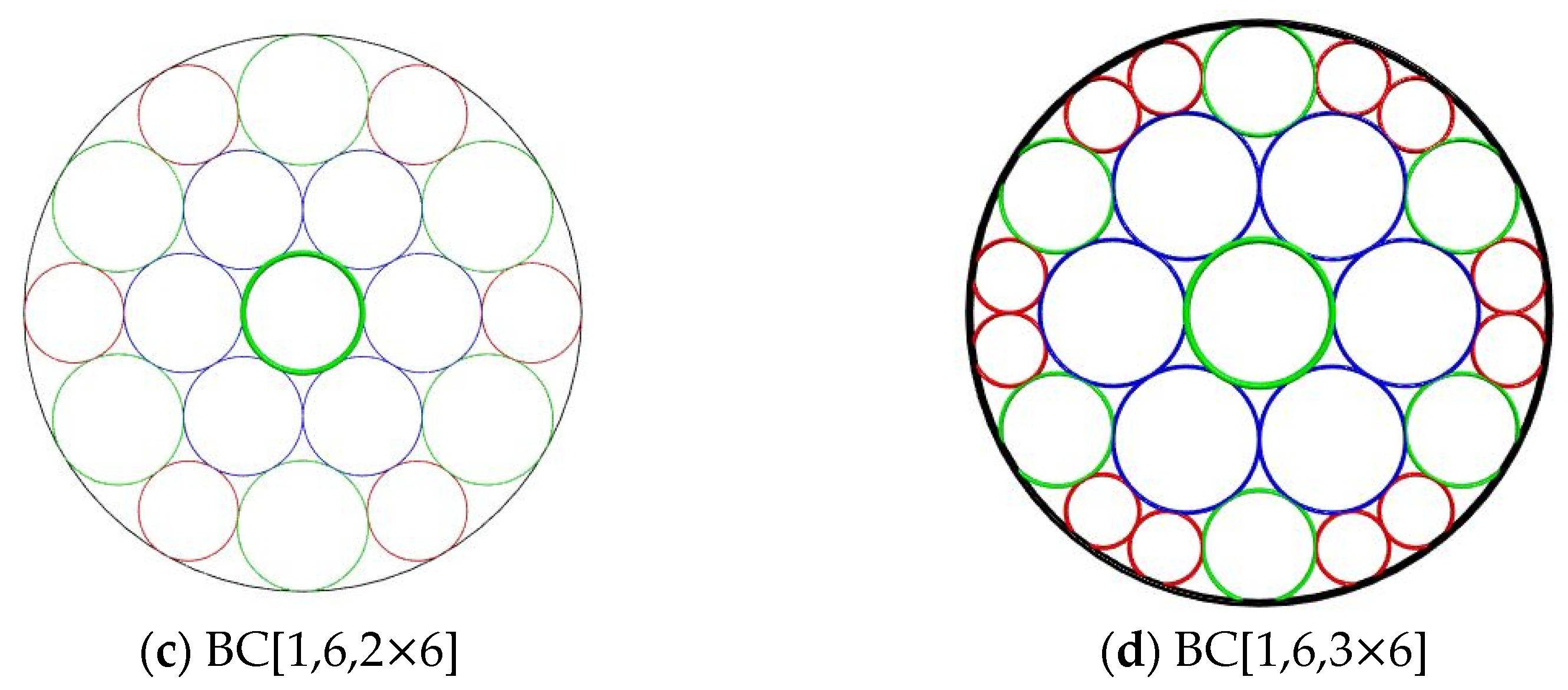 Axioms 14 00175 g002b