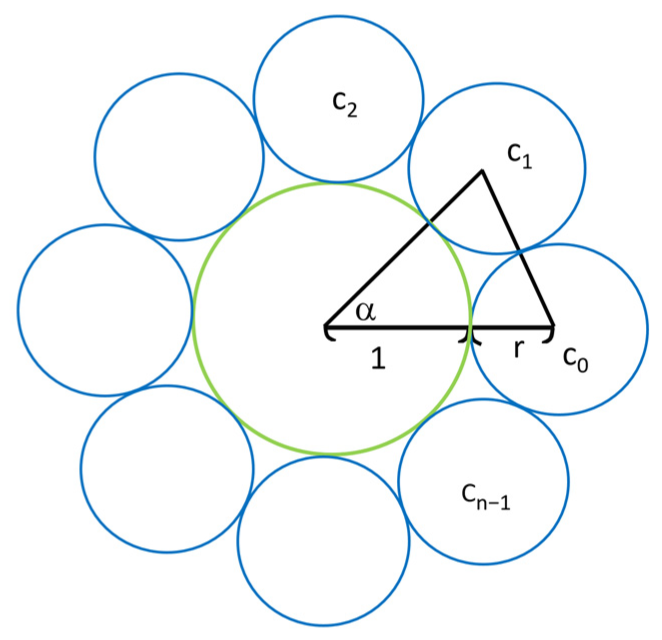 Axioms 14 00175 g004