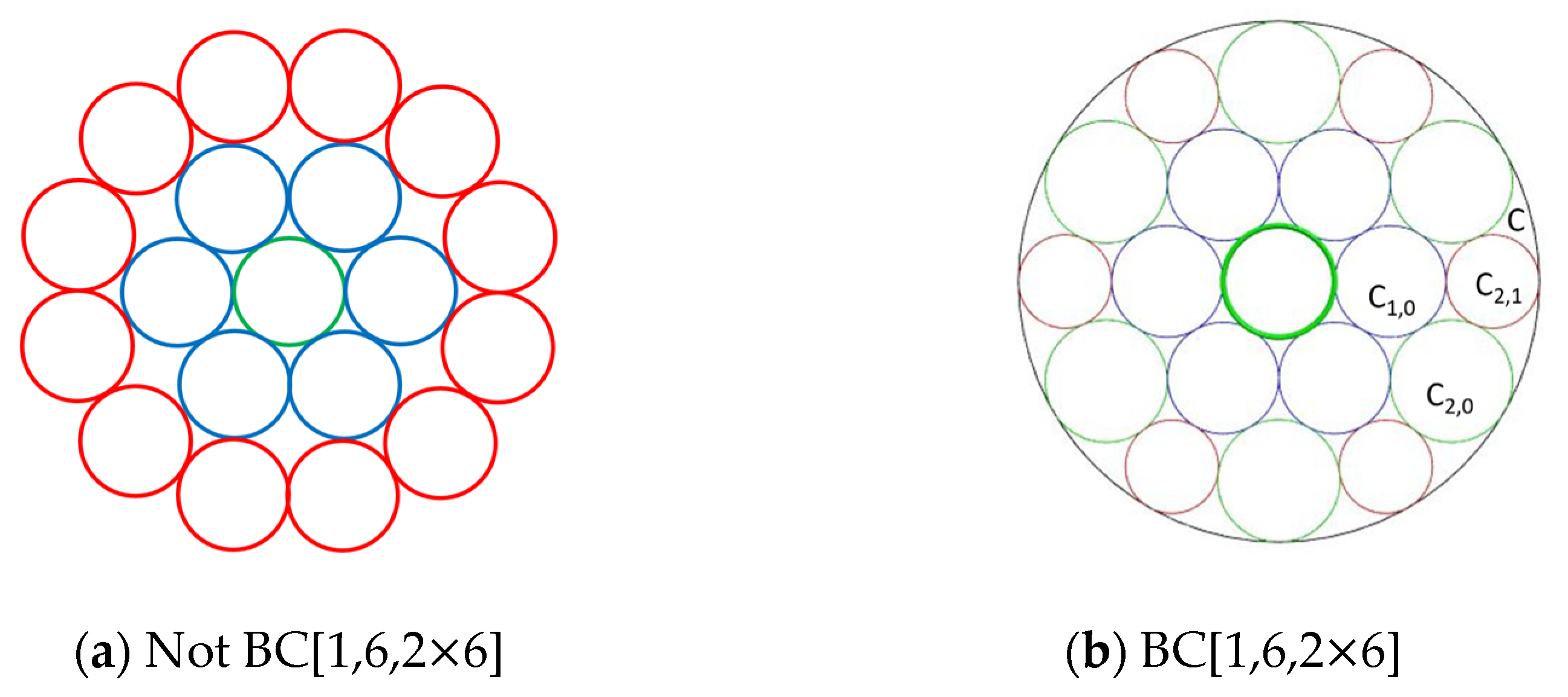 Axioms 14 00175 g007