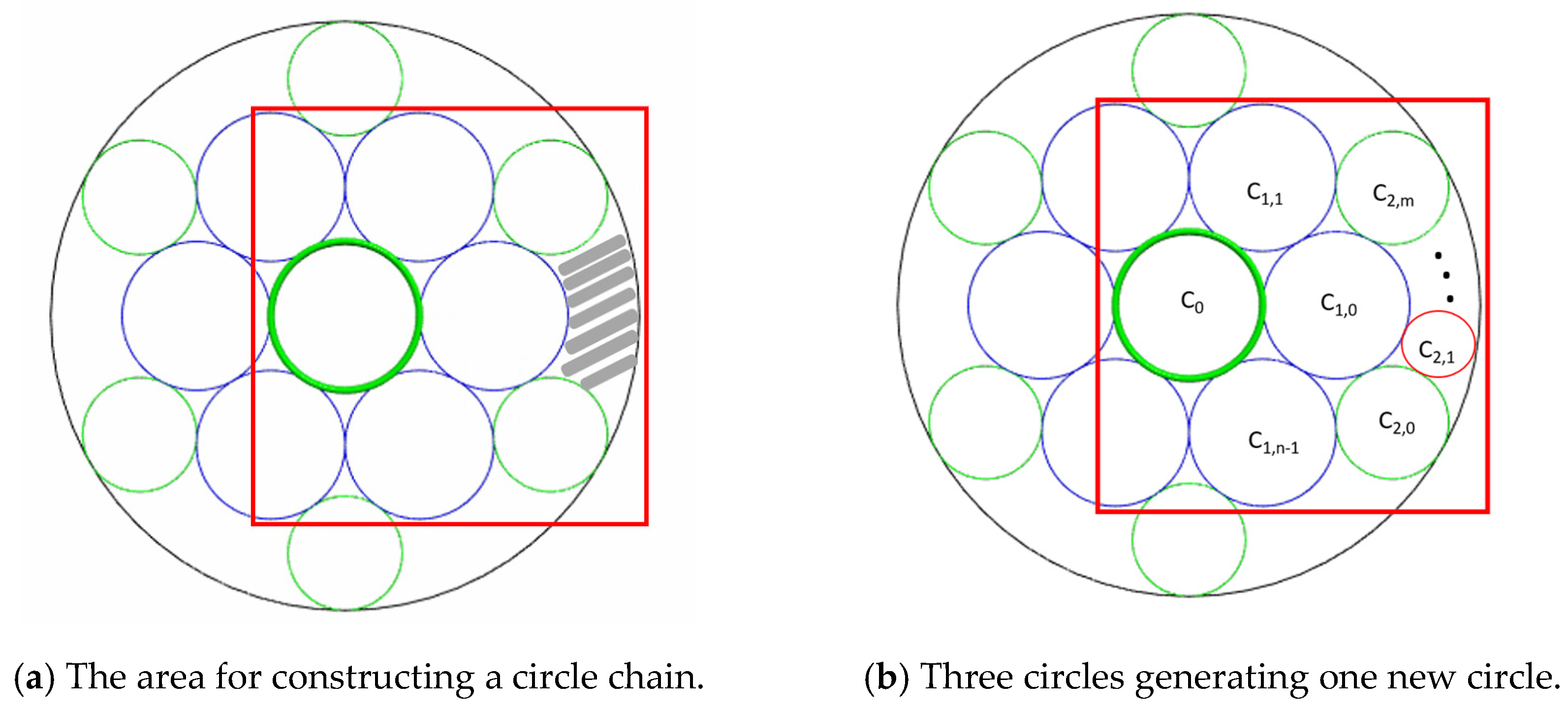 Axioms 14 00175 g011