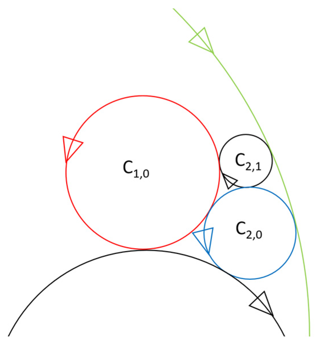 Axioms 14 00175 g012