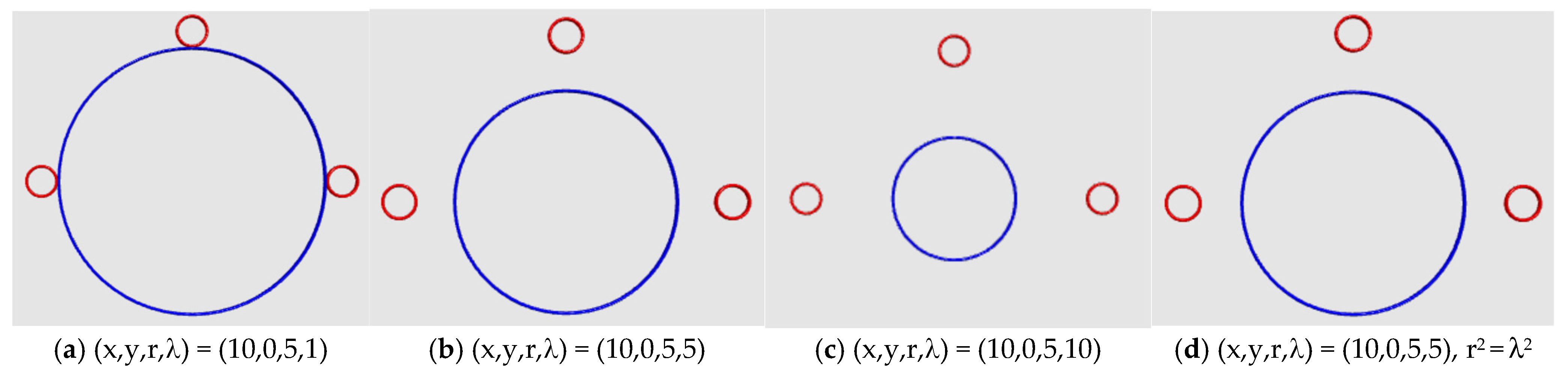 Axioms 14 00175 g015