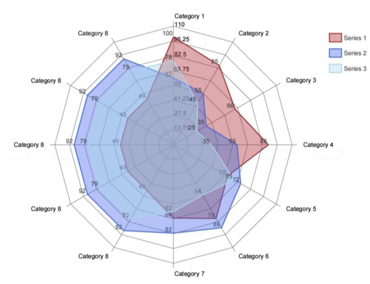 Axioms 14 00178 g004