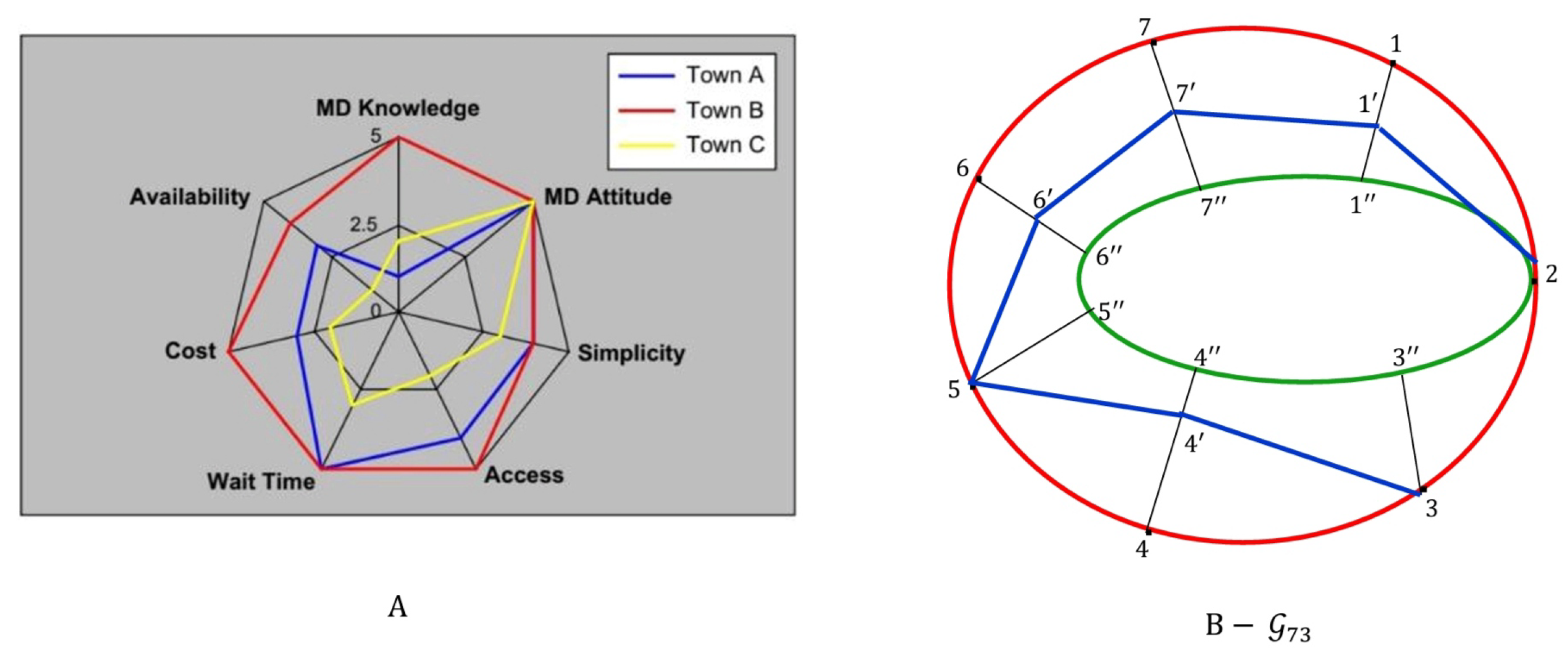 Axioms 14 00178 g007