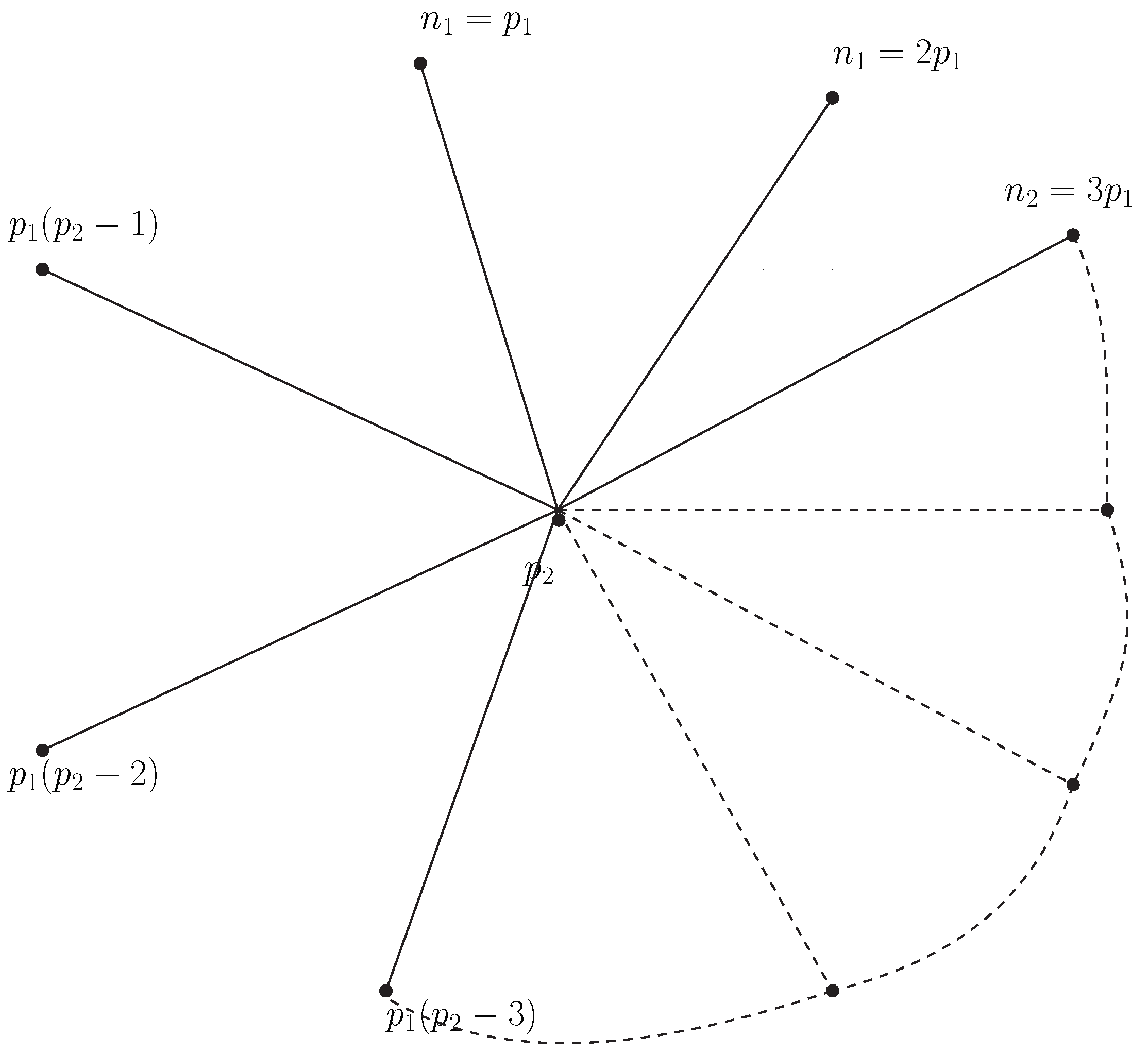 Axioms 14 00180 g003