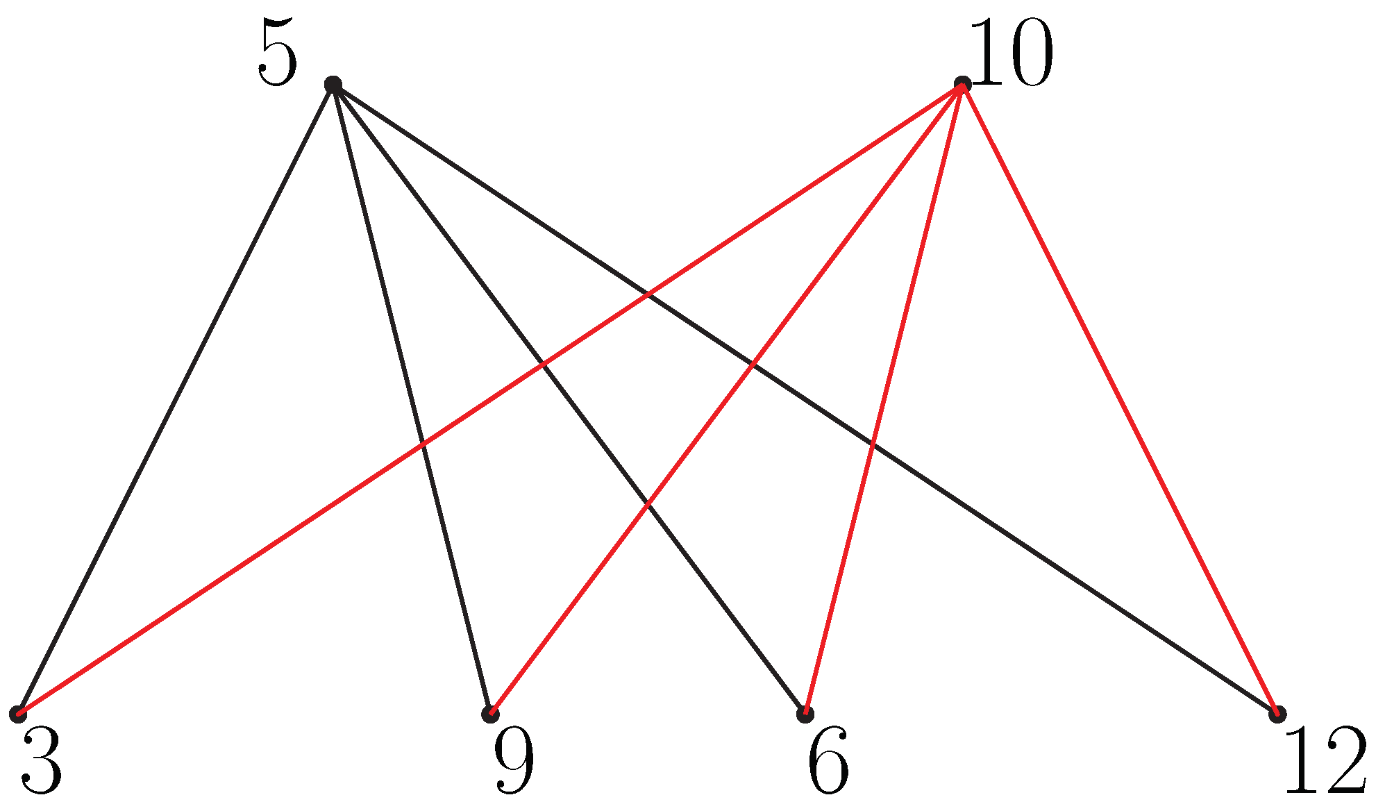 Axioms 14 00180 g004