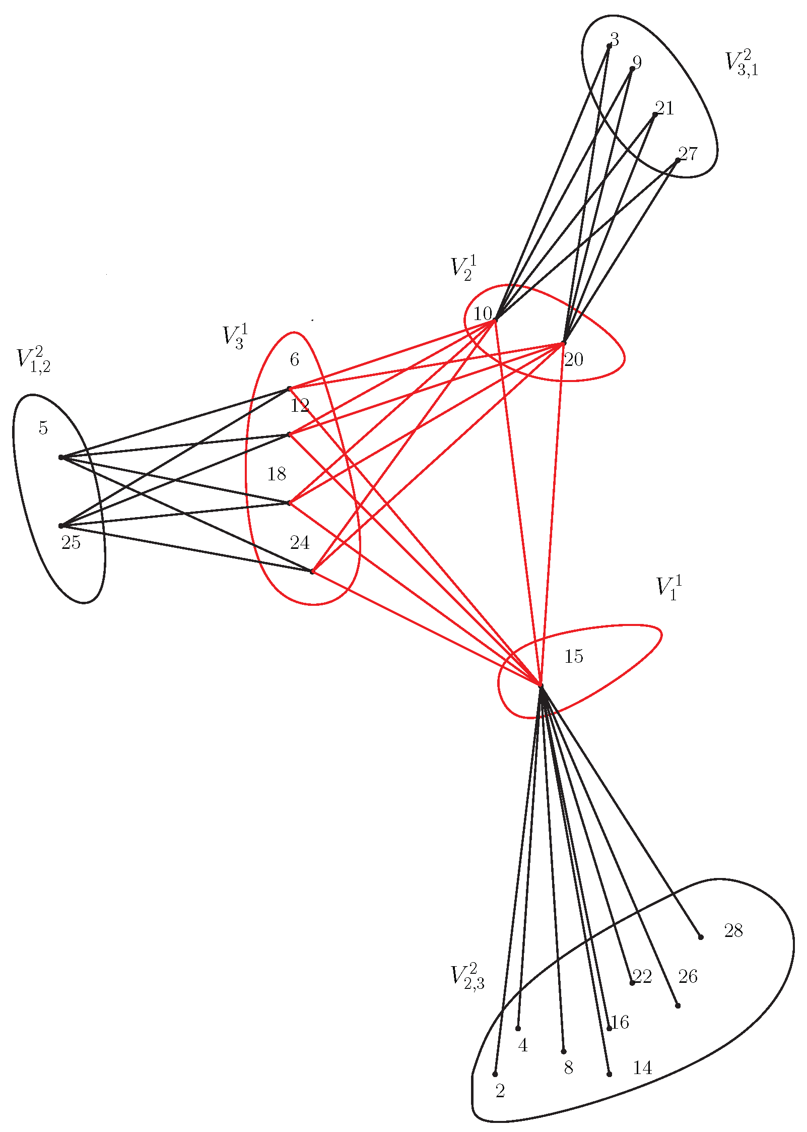 Axioms 14 00180 g005