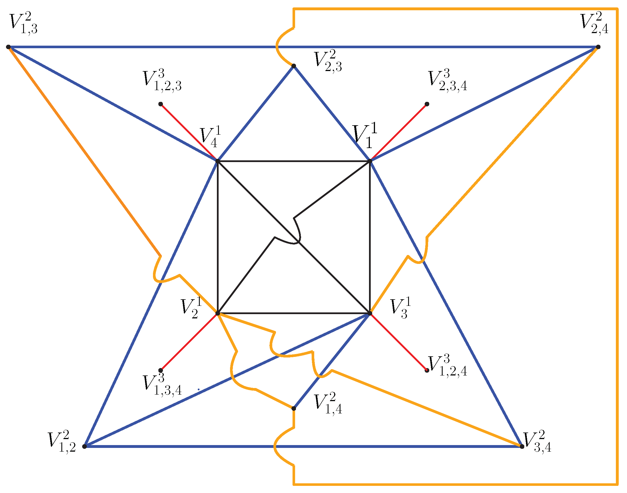 Axioms 14 00180 g007