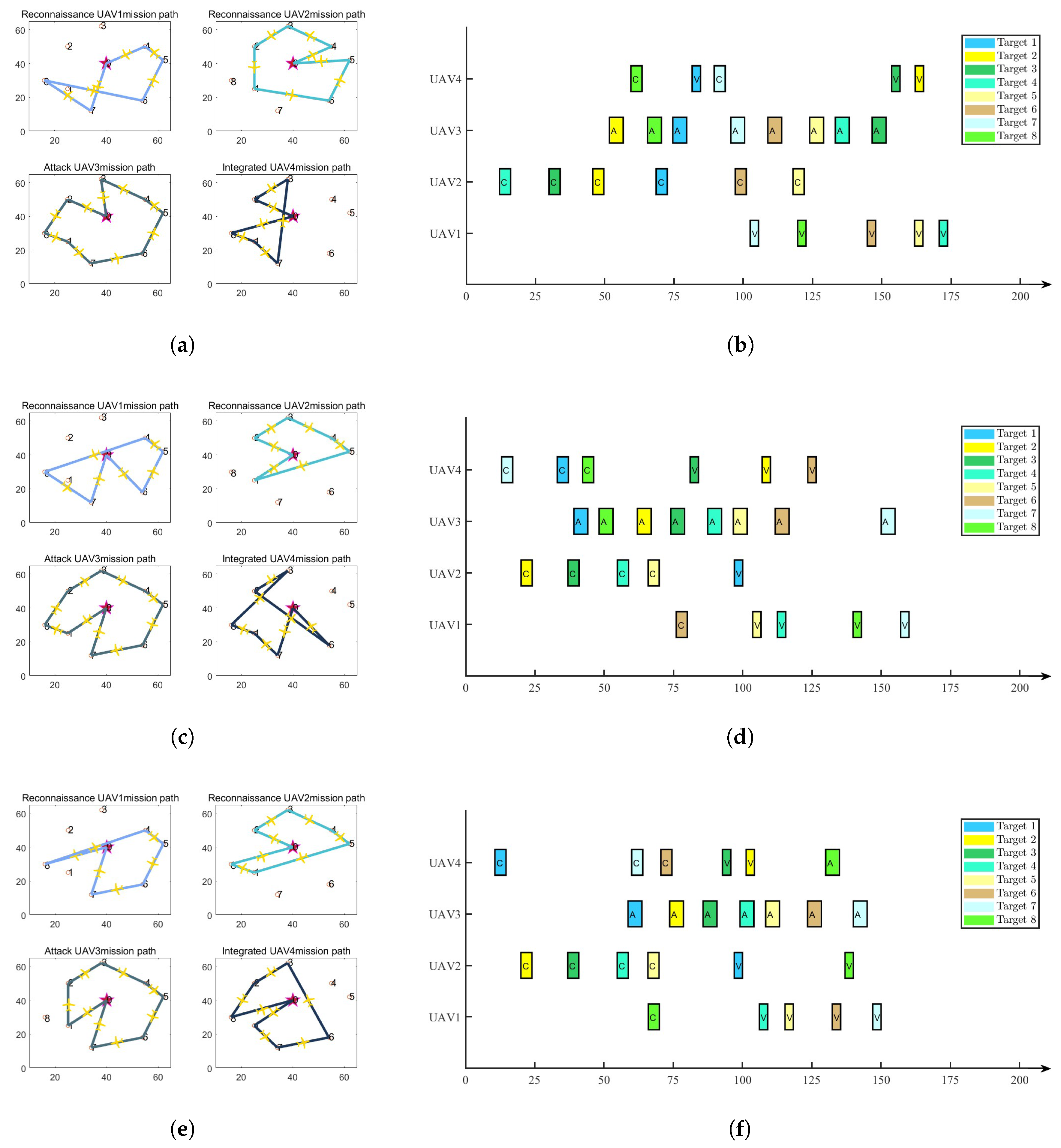 Axioms 14 00184 g002