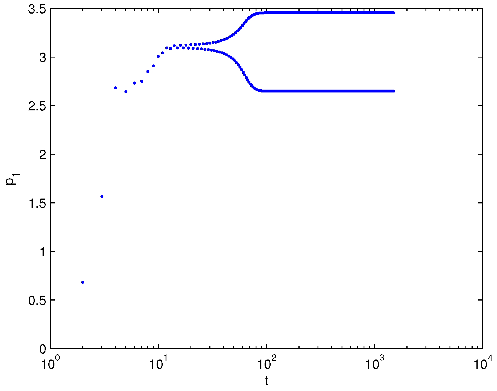 Axioms 14 00194 g003