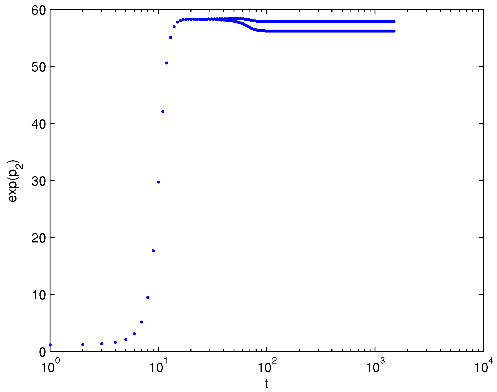 Axioms 14 00194 g004