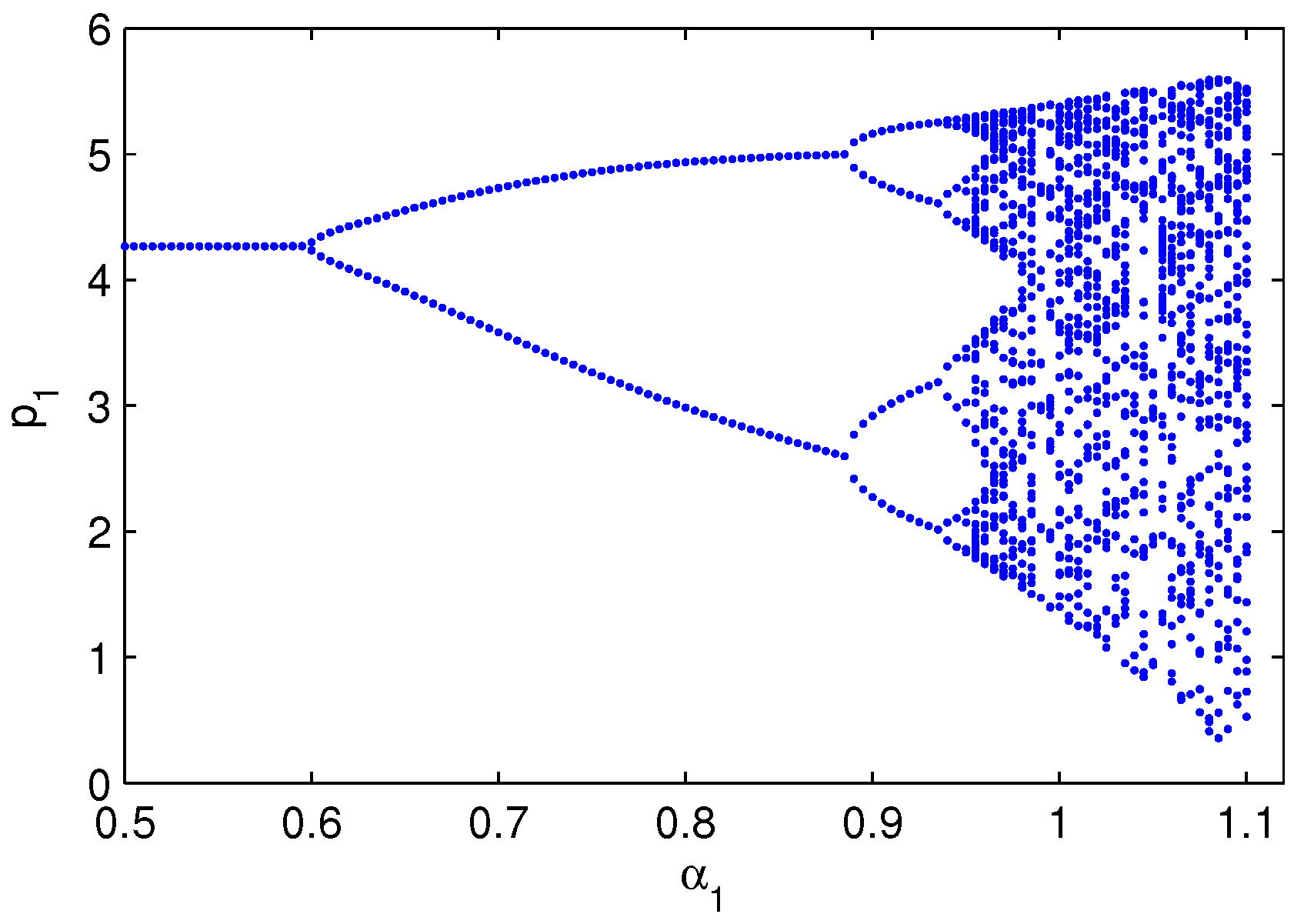 Axioms 14 00194 g005