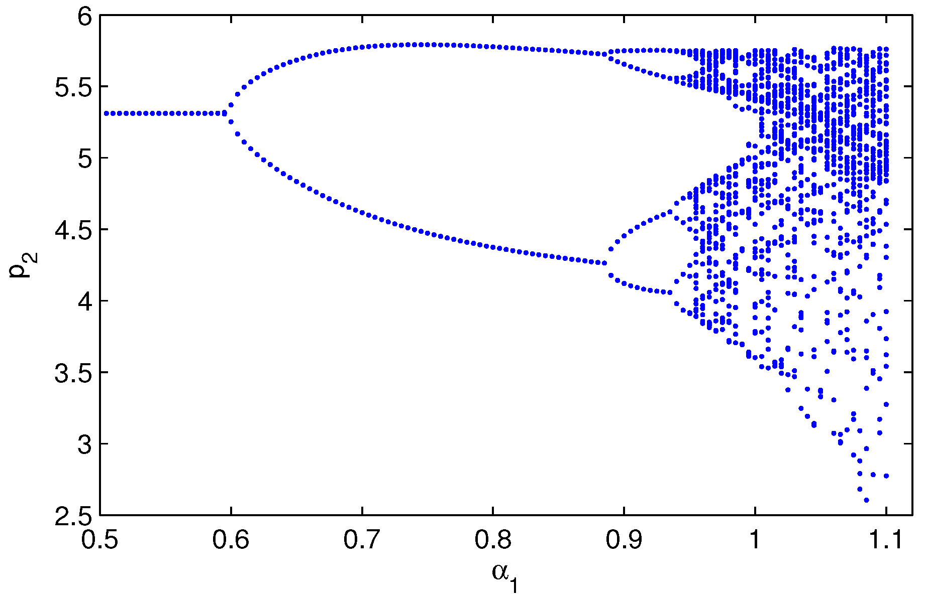 Axioms 14 00194 g006