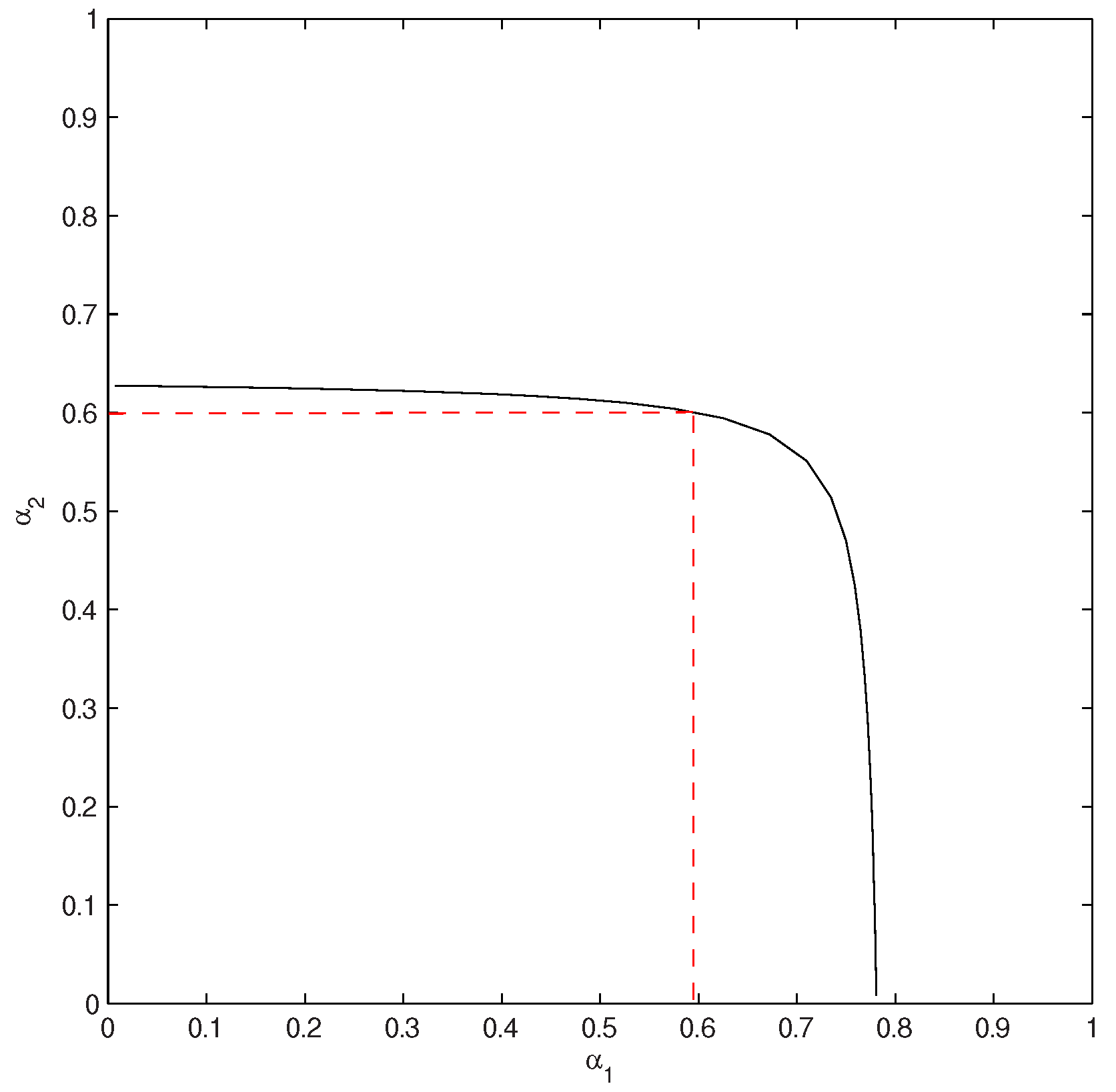 Axioms 14 00194 g007