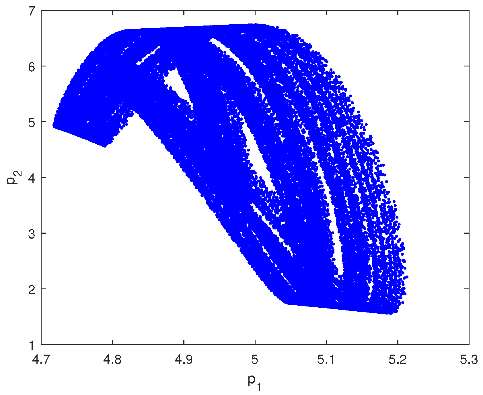 Axioms 14 00194 g008