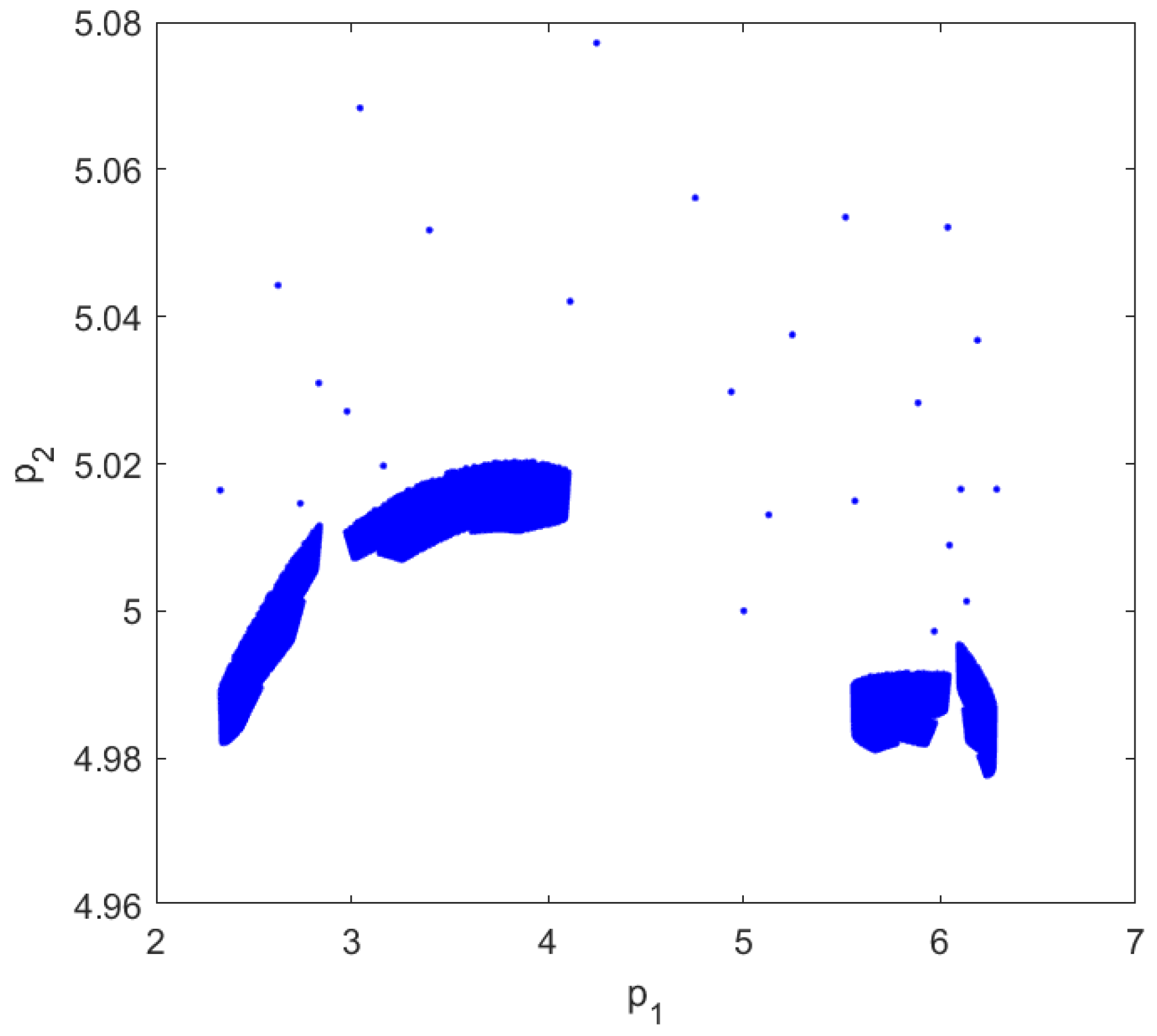 Axioms 14 00194 g009