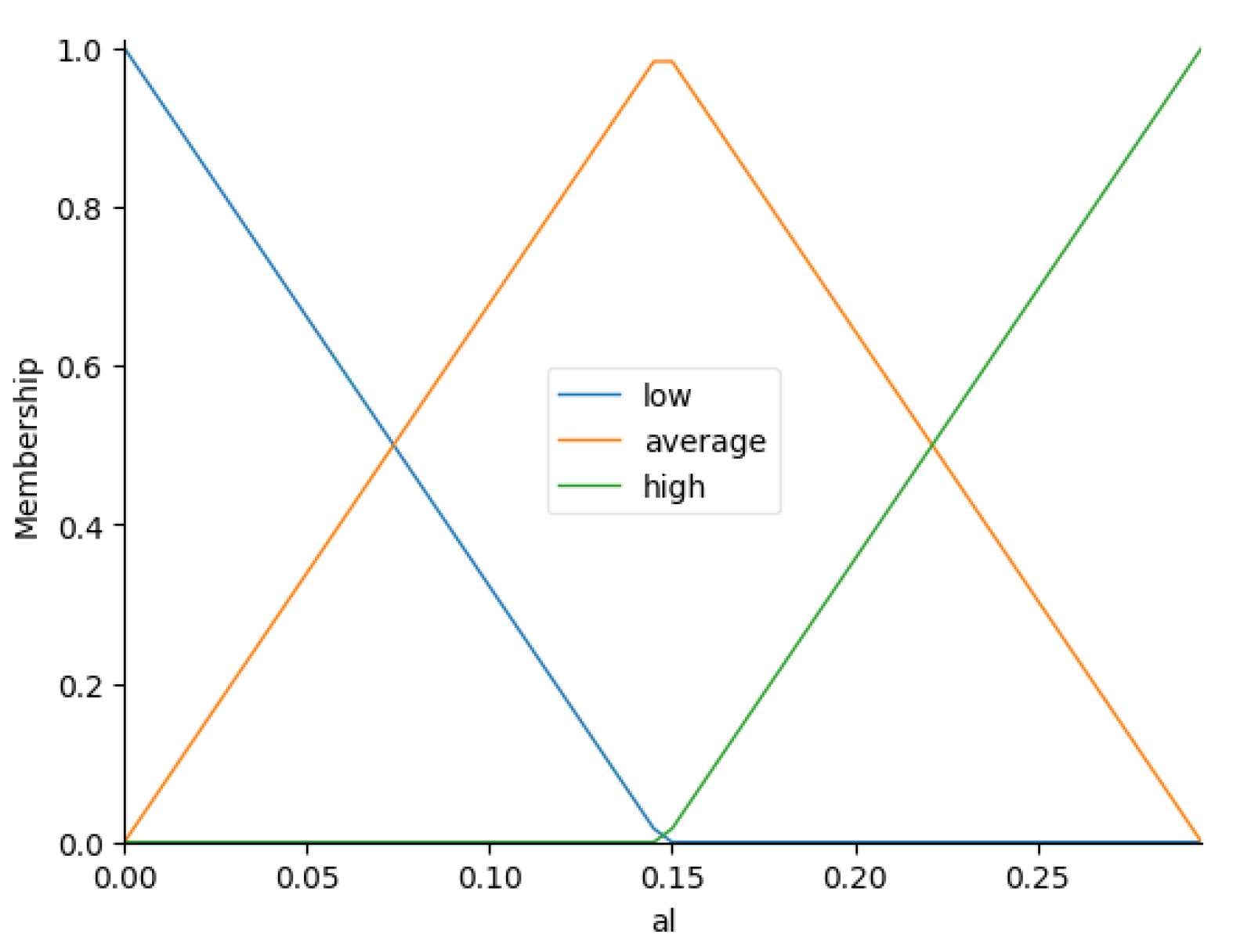 Axioms 14 00196 g004