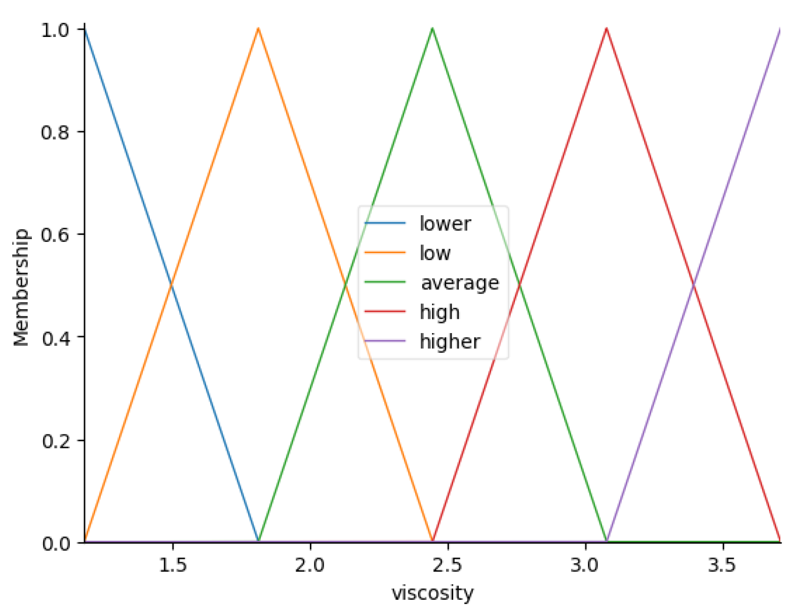 Axioms 14 00196 g013