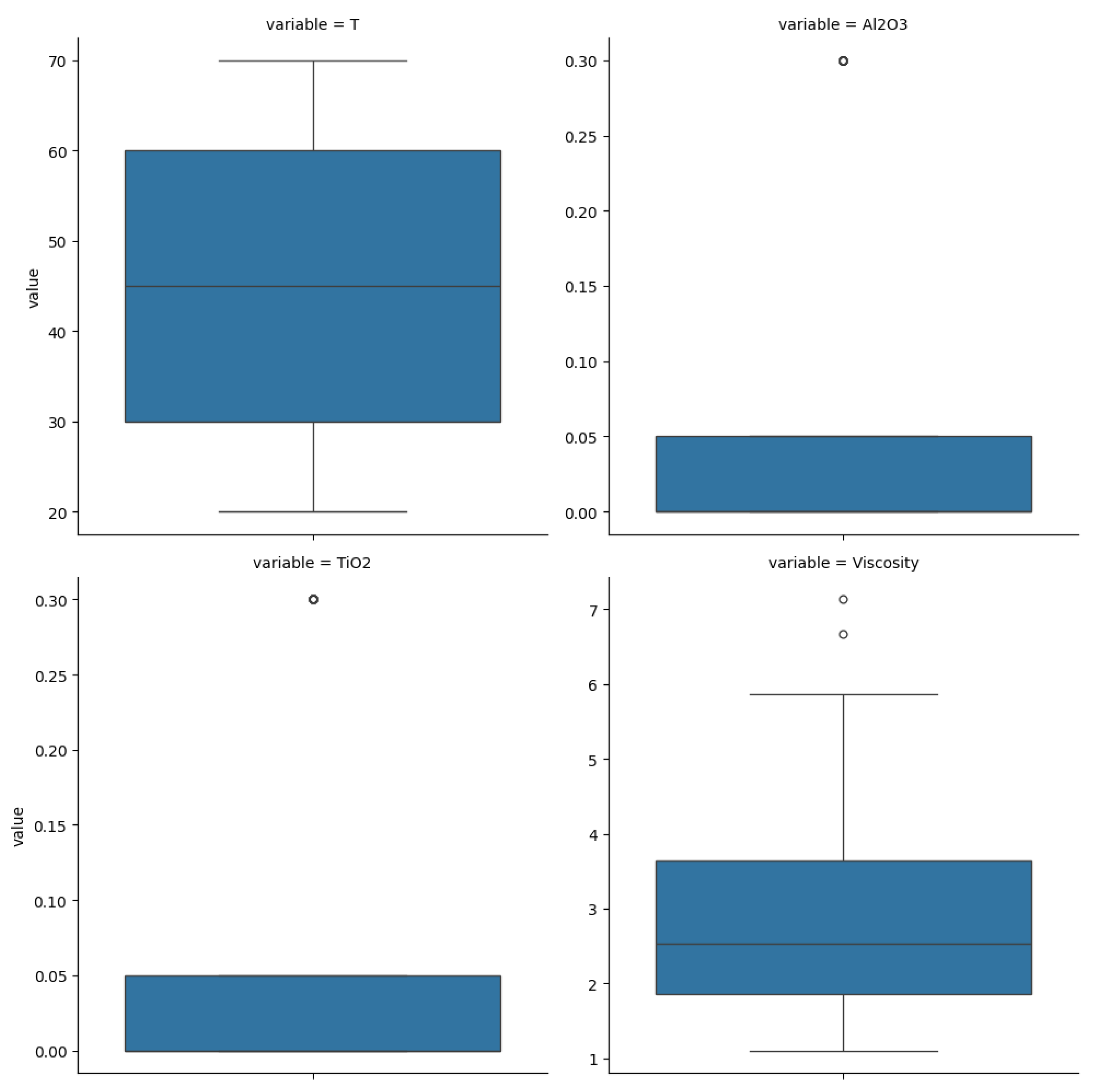 Axioms 14 00196 g016