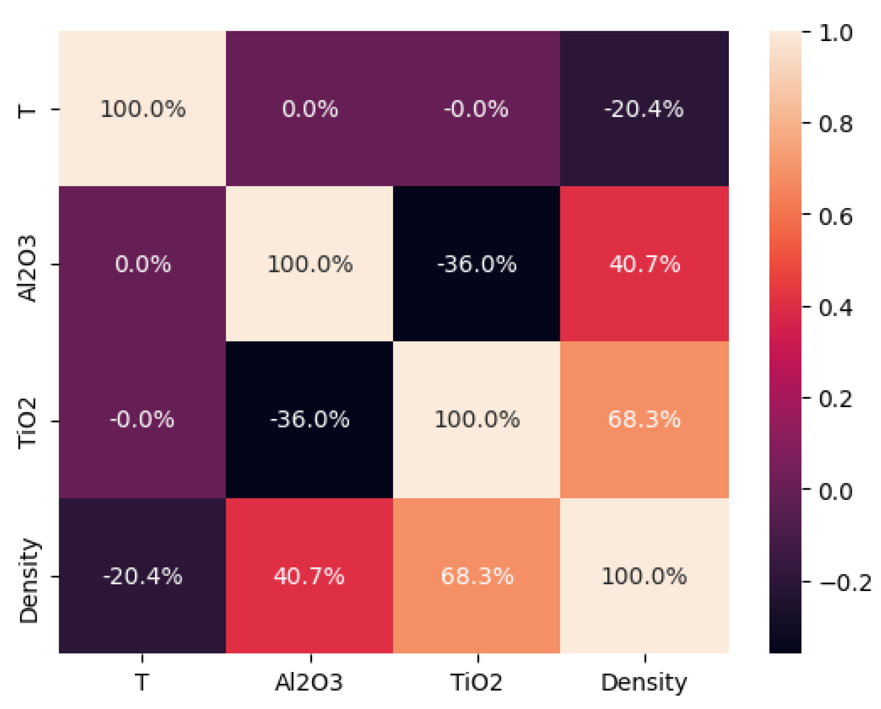 Axioms 14 00196 g020